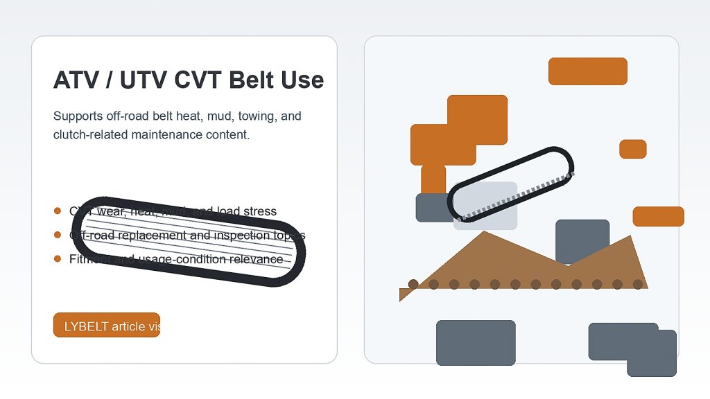 ATV and UTV CVT belt visual for off-road riding, heat, mud, towing, and clutch-load conditions.