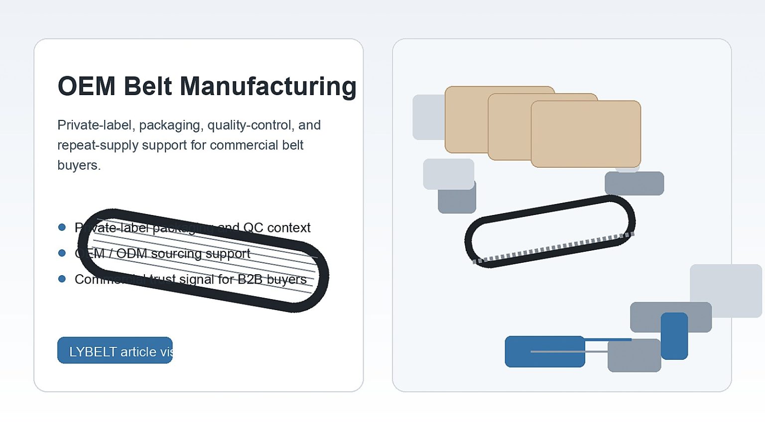 OEM rubber belt manufacturing and quality control visual for private-label belt production, packaging, and inspection.
